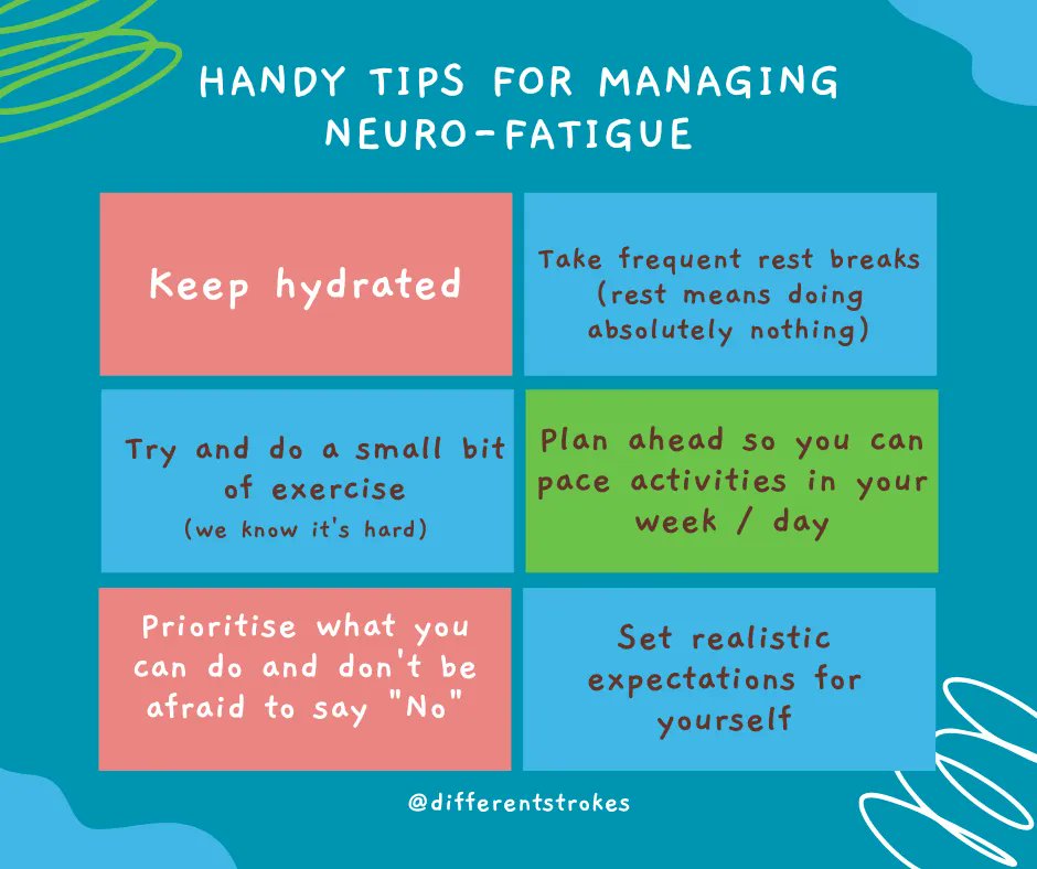 Different Strokes - Stroke Support UK tweet media