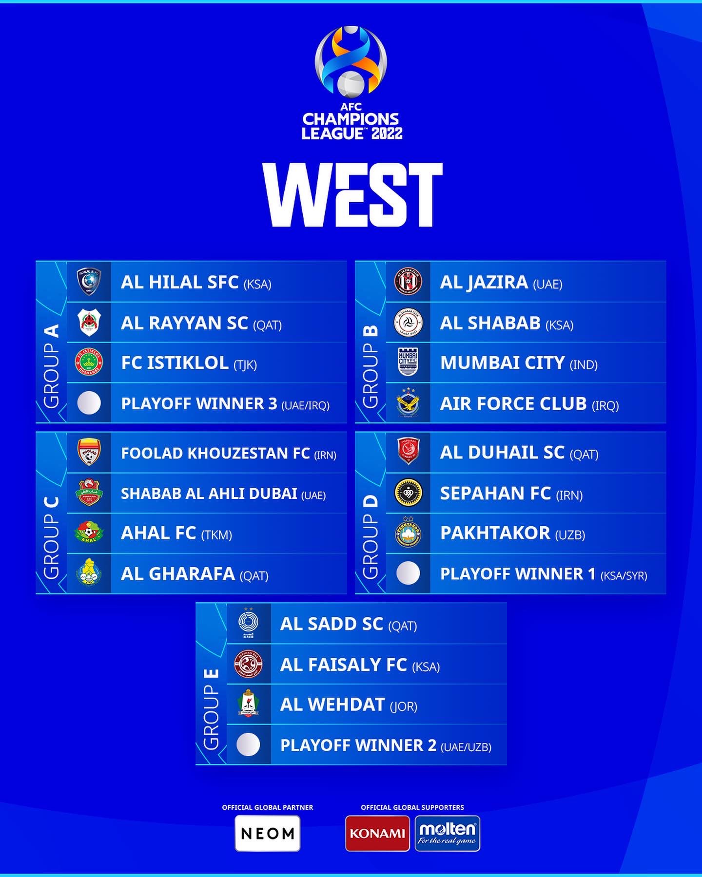 قرعة دوري ابطال اسيا 2022