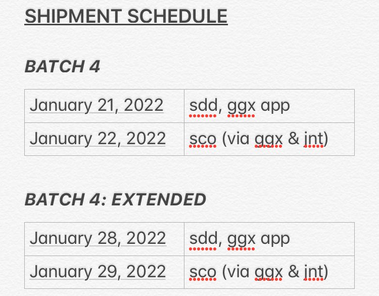 koomincart's tweet photo. ✧ #KMCartUpdate
[BATCH 4: SHIPMENT SCHEDULE]
— good day! we have successfully finished our home quarantine and still observing our health for the mean time. Here’s the shipment schedule! For those who want to pay for their shipping fee thru gcash (for ggx app only) kindly dm me. https://t.co/ZCmxf1rVQ3