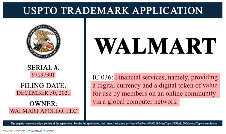 KalebKrypto's tweet photo. lol @walmart not sure why I don't have more followers at the very least or a job predicting the future. https://t.co/WmyDxJ3e41