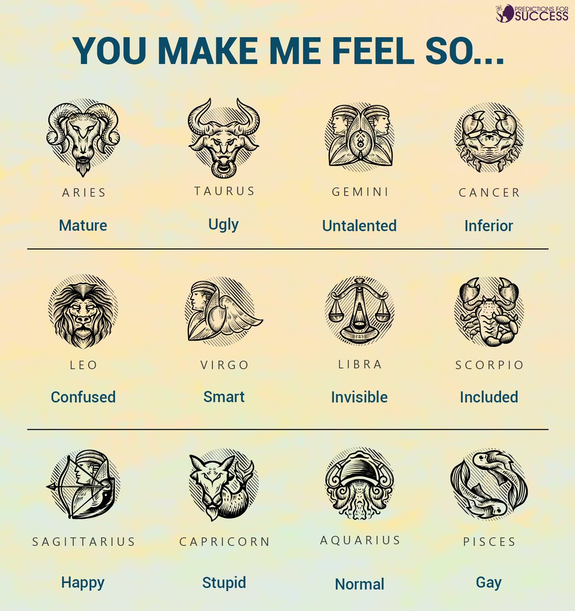 Predict4Success's tweet photo. The signs makes everyone feel so..?❤
What is your zodiac sign?
Tell us in the comment below.☺
Follow @predictionsforsuccess for amazing Astrology Facts. ✔️
#Astrology #zodiac #dailyhoroscope #motivation #reengineered_spirituality #predictionsforsuccess #instagram #bhfyp https://t.co/x4dwLUjcqO