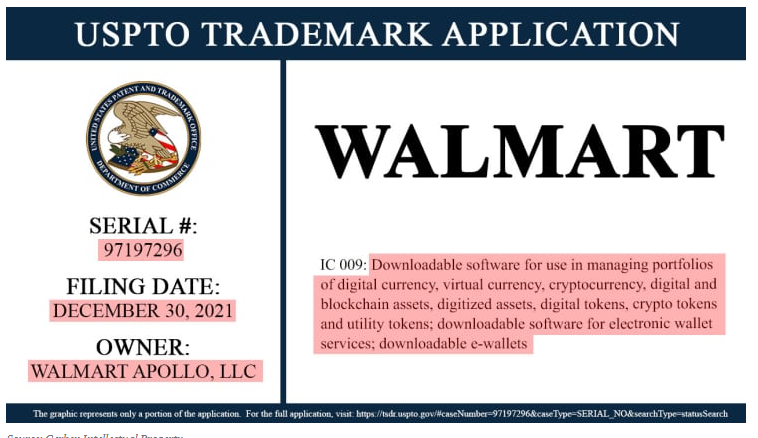 KalebKrypto's tweet photo. lol, again, @walmart, sorry I didn't tag you earlier...

🔮🔮🔮

#Crypto #NFT #cryptocurrency https://t.co/o3M43sIYBx