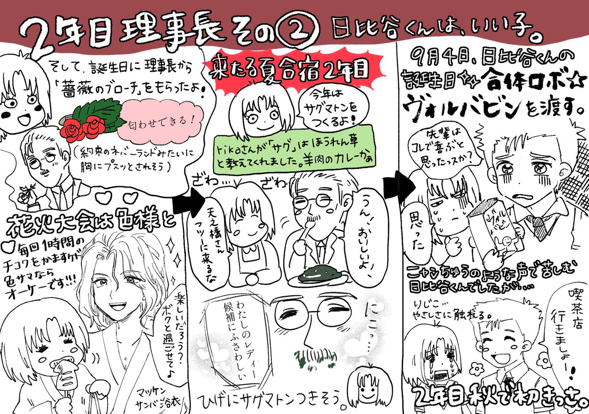 2年目の理事長の続きです。
あと残り一年弱!!りじこは一鶴さんと結ばれるのか 