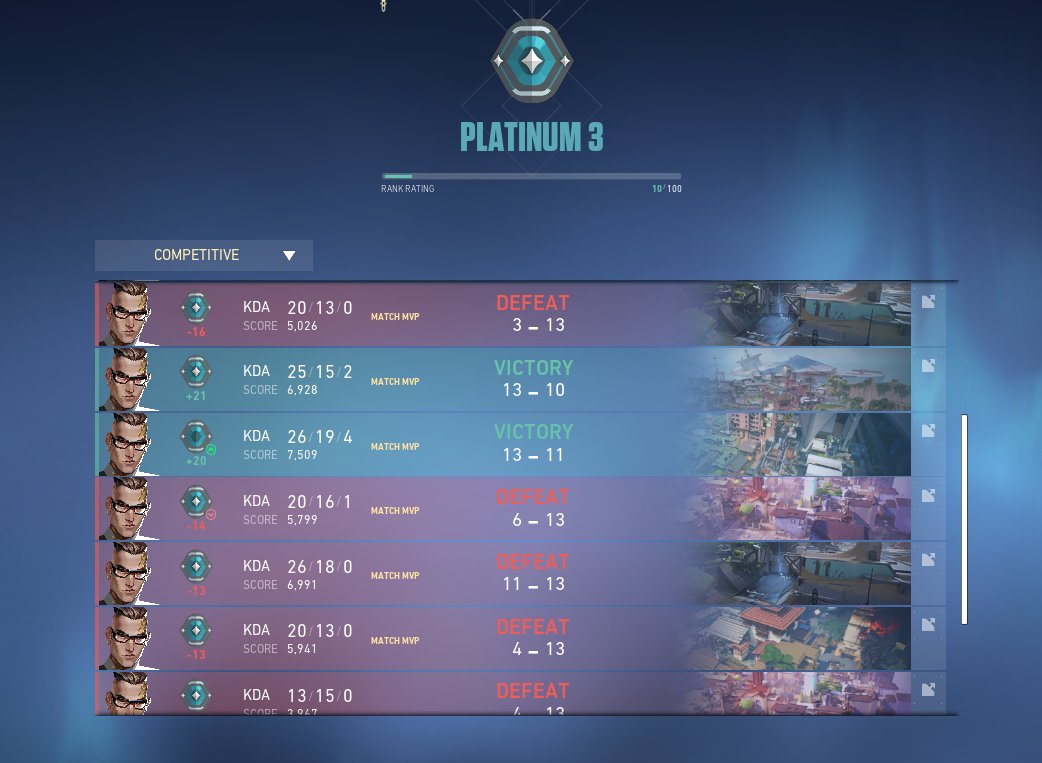 Gregaaaaaaa's tweet image. 