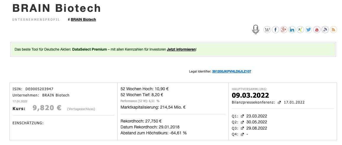 GereonKruse's tweet photo. #BRAINBiotech hat heute den Geschäftsbericht für 2020/21 (30.09.) vorgelegt. Alle Zahlen sind bereits in unserer Datenbank – inklusive Download des Jahresreports. Absolut interessante Aktie. #BGFL https://t.co/IaTOniU9FR https://t.co/fQwLyUIlv6