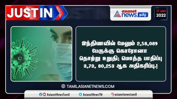 AsianetNewsTM's tweet photo. #newsupdate | இந்தியாவில் மேலும் 2,58,089 பேருக்கு கொரோனா தொற்று உறுதி.
#Corona #corona3rdwave #casesincreased #coronaindia https://t.co/io7lsjpezb