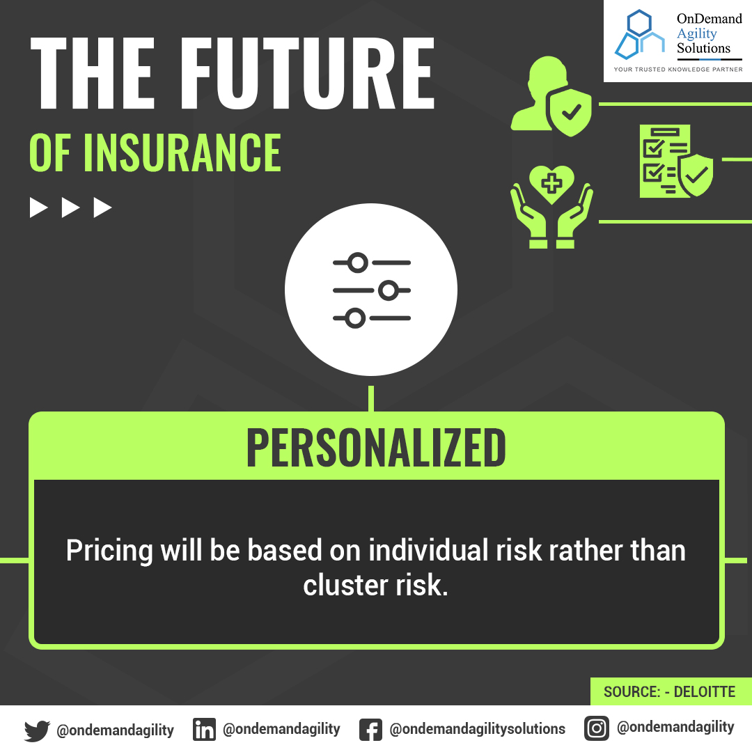 ondemandagility's tweet image. #ODA #StaticData #DataTechnology #InsureTech #BFSI #FutureOfInsurance #InsuranceSector #FinTech #DataScience #RiskAnalysis #BigData