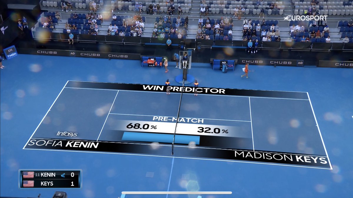 gokotaskes's tweet photo. well if this isn’t a lie 😂 #WinPredictor https://t.co/lrZg7Kwsin
