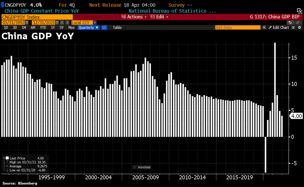 Holger Zschaepitz tweet media