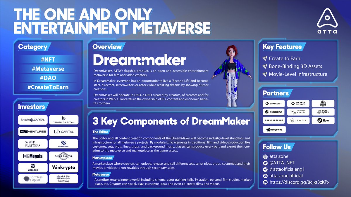 ATTA_Protocol's tweet photo. 🚩ATTA #DreamMaker infographic

In the below infographic we cover these aspects:

- Project Overview
- 3 Key components of DreamMaker
- Key Features
- Investors &amp; Partners
- Social Media Links 

Check it out below 👇
#Metaverse #NFTs #NFTCommmunity #Create2Earn https://t.co/k7hr37o6wB