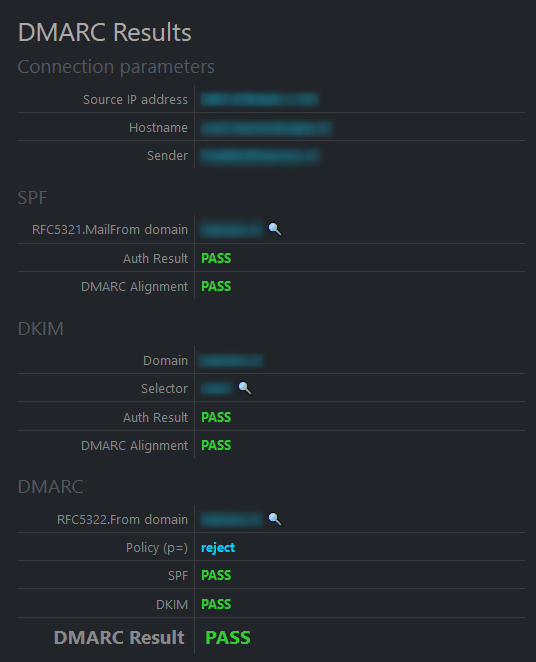 I have to admit #wordle is a lot of fun, but a perfect score on learnDMARC.com is just as satisfying. How is your email security performing? #spf #dkim #dmarc