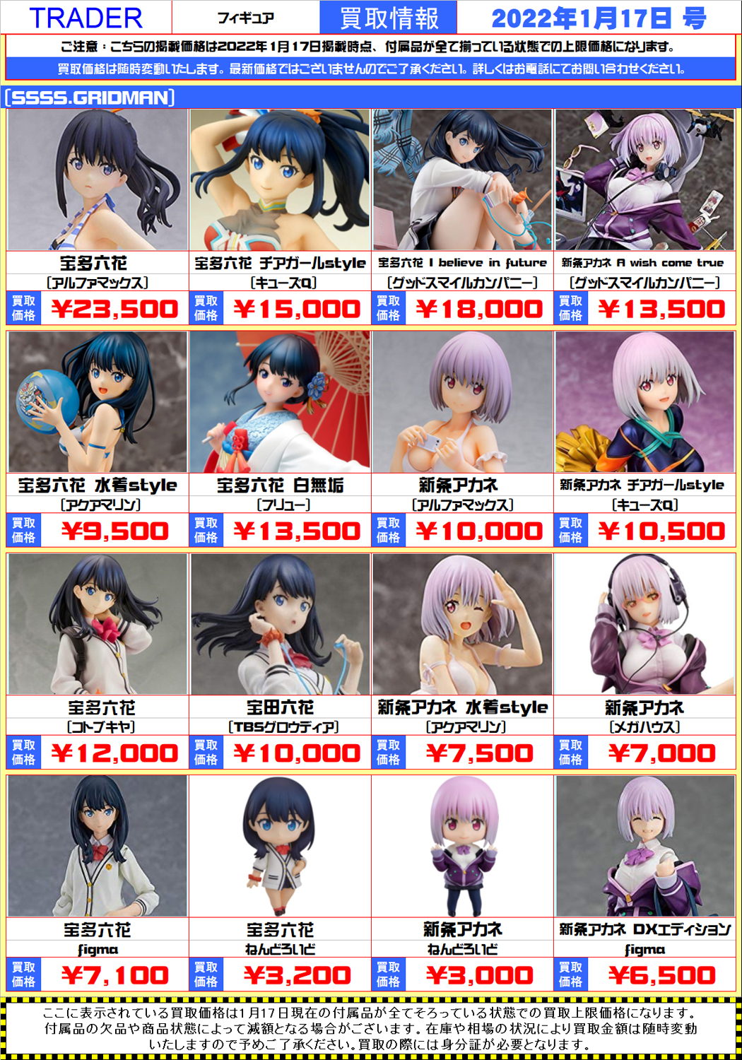 アルファマックス SSSS.GRIDMAN 宝多 六花 もどれ フィギュア