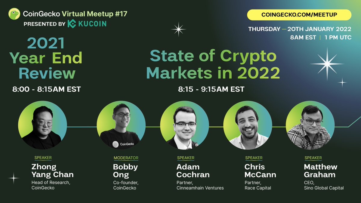CoinGecko tweet media