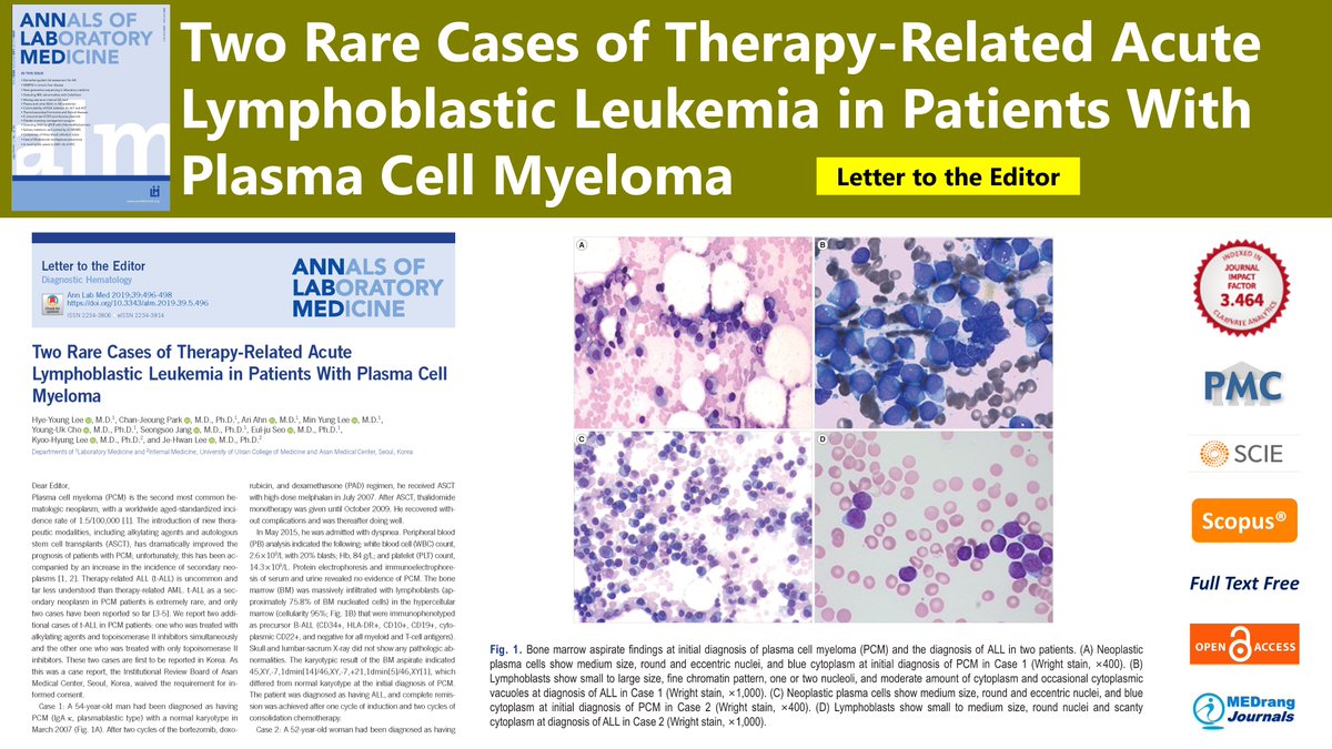 AnnLabMed's tweet photo. Two Rare Cases of Therapy-Related Acute Lymphoblastic Leukemia in Patients With Plasma Cell Myeloma
https://t.co/28tCdTGPNN
#AnnLabMed 2019; 39(5) Chan-Jeoung Park, et al.
#Laboratory_Medicine #Lymphoblastic_Leukemia https://t.co/J3jSzR2isz