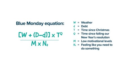 mint_hr's tweet photo. Blue Monday is bollocks. What a ridiculous equation.  You can't 'fix' depression just by fixing those things - 

Focusing on mental health is not a 1 day event. Rant over #mentalhealth #bluemonday #letstalk #hradvice https://t.co/4KTSsx3yve