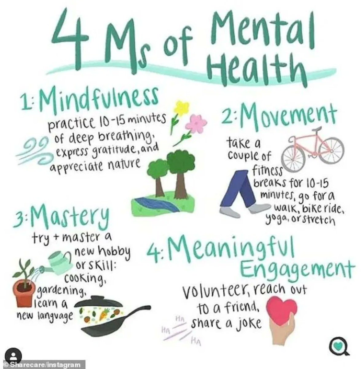 rowanconsult's tweet photo. The 4 M's of mental health: Mindfulness, Movement, Mastery &amp; Meaningful Engagement. #mentalhealth #monday #wellbeing #mindfullness https://t.co/9JUMOGNXWF