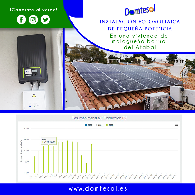InfoDomtesol's tweet photo. Comenzamos 2022 y seguiremos mostrando proyectos e instalaciones en los que en Domtesol seguimos trabajando 😀 Las últimas semanas, entre otras, hemos estado ejecutando una #instalaciónfotovoltaica de pequeña potencia en una #vivienda en el malagueño barrio del #Atabal https://t.co/UrPJLTVCFZ