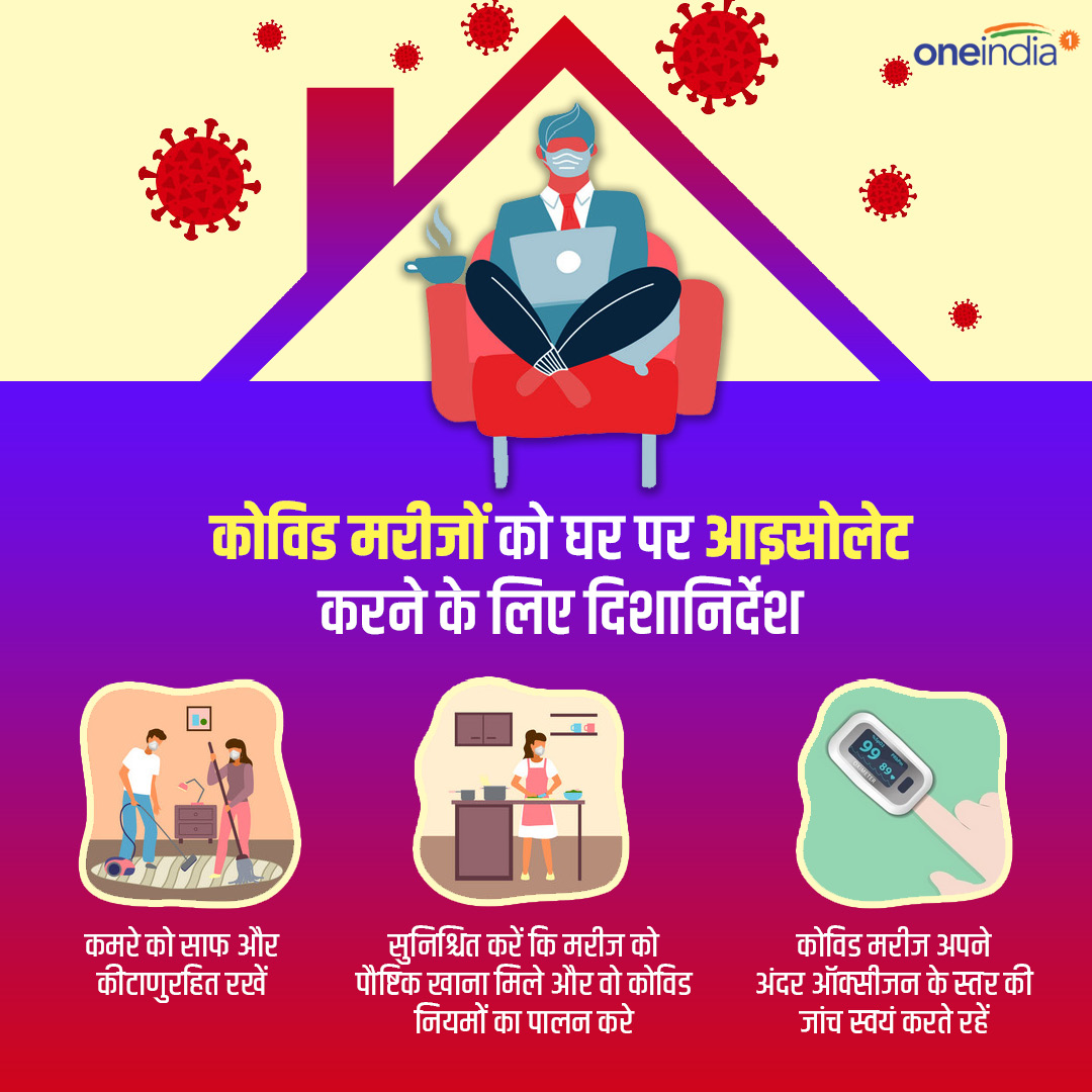 oneindiaHindi's tweet photo. कोविड मरीजों को घर पर आइसोलेट करने के लिए दिशानिर्देश:
#HomeIsolation #Covid19 #Omicron #OmicronInIndia #EkSath #CovidAwarenessCampaign #covidawareness https://t.co/Tu4y0KNBkH