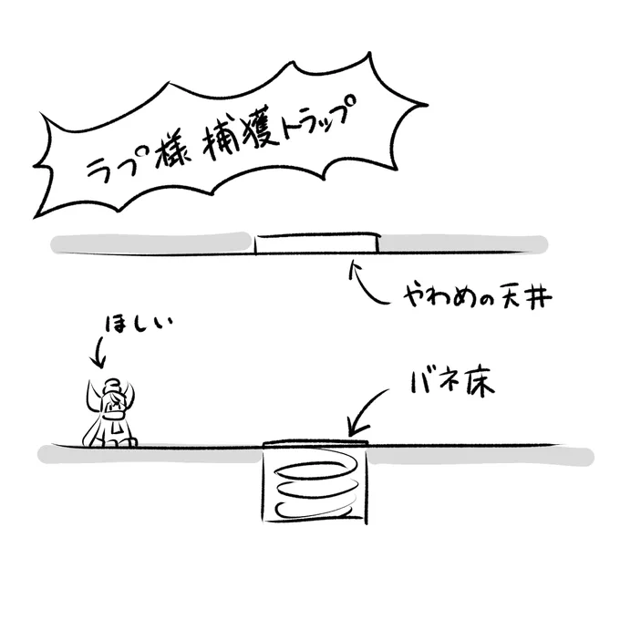 ラプ様捕獲トラップを発明しました 