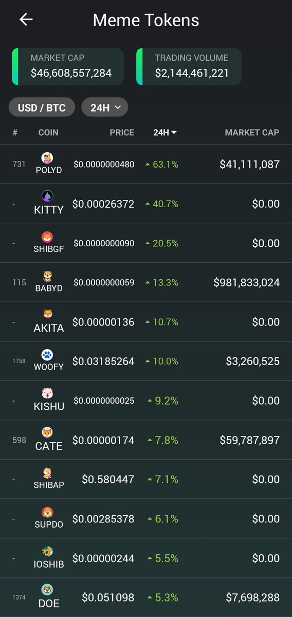 Big Pump G tweet media
