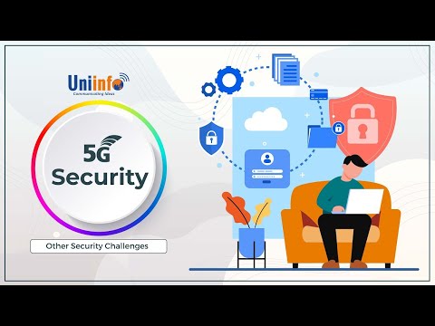 UniInfoTelecom's tweet photo. The next video in Uniinfo's 5G Security series discusses security challenges in Access Network, DOS attack, and security challenges in the Core Network.
learning@uni-info.co.in
https://t.co/ENGvFxKFgJ
#5Gsecurity #5Gsecuritychallenges #5gThreats #5Gsecuritycourse #Uniinfo https://t.co/1LfX68GlOm