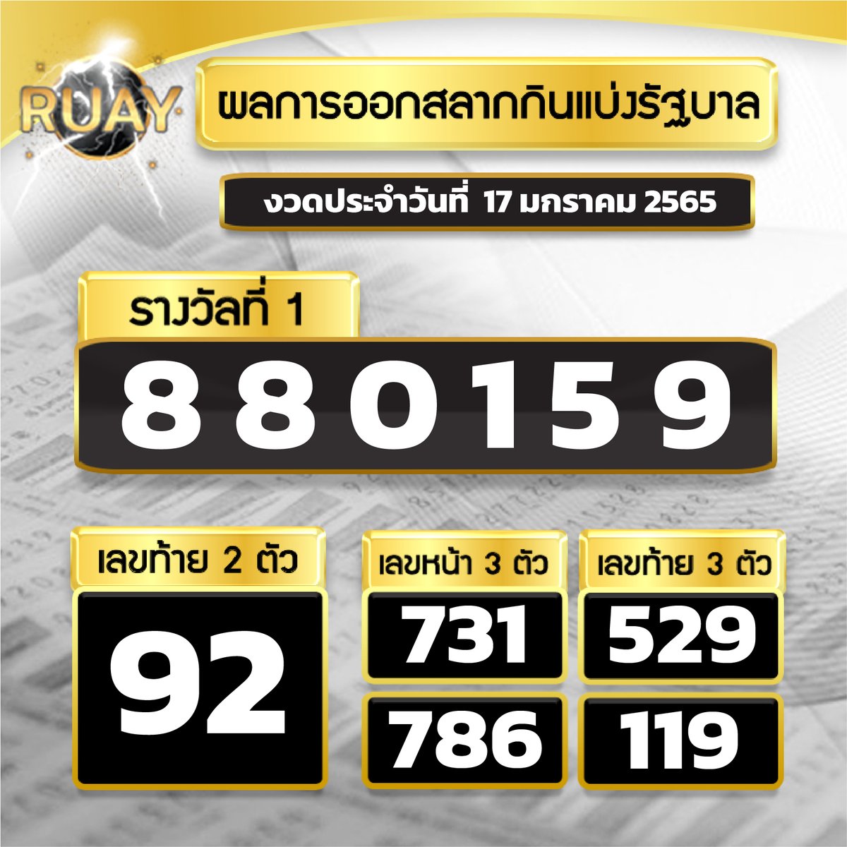 RUAY27's tweet photo. คงมีแต่ตัวเลข ที่ทำให้เราสุขใจ ✌️

ซื��อง่าย จ่ายจริง ต้องที่นี่ ติดต่อ Line@ 
@RUAY27

กลุ่มเลขเด็ด สมัครแล้ว เข้ากลุ่มได้เลย

 https://t.co/8574qdu90x

#ตรวจหวย #ตรวจเลข #หวยรัฐบาลไทย #หวยรัฐบาล #เลขเด็ด 
#หวยใต้ดิน #หวยฮานอย #หวยลาว #หวยยี่กี #หวยไทย #หวยงวดนี้ #หวยเด็ดงวดนี้ https://t.co/DCwxfV0507
