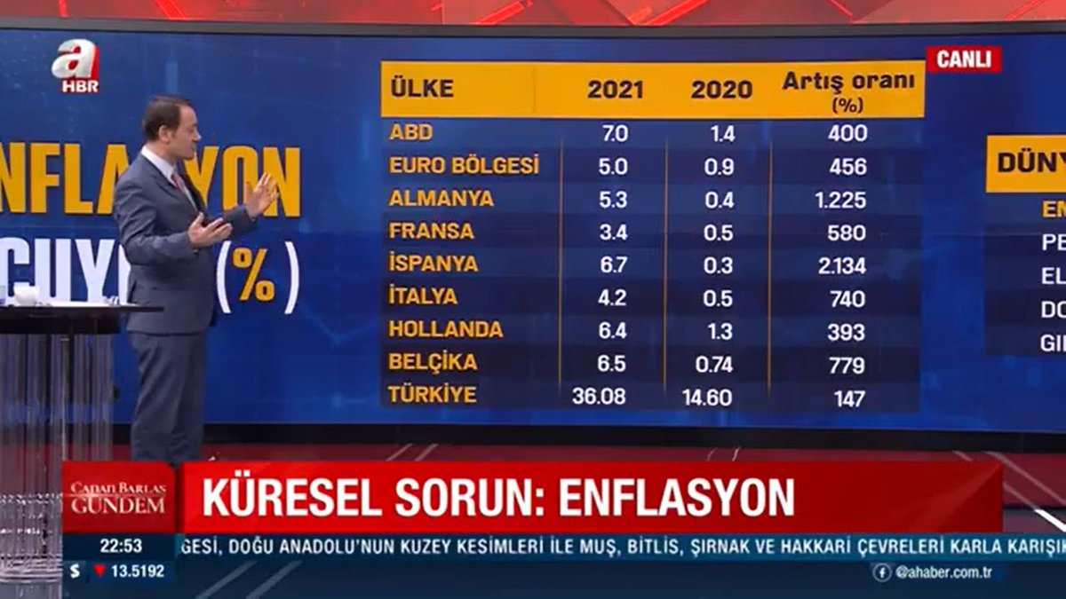 55erhanusta's tweet photo. Allah sizden ar duygusunu gerçekten kaldırmış. https://t.co/5F3SFMVLuZ