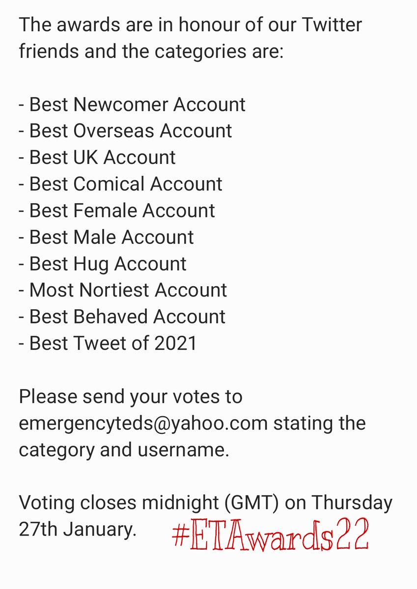 Norris Dean "Don't forget to vote in the #ETAwards22 furry community!"