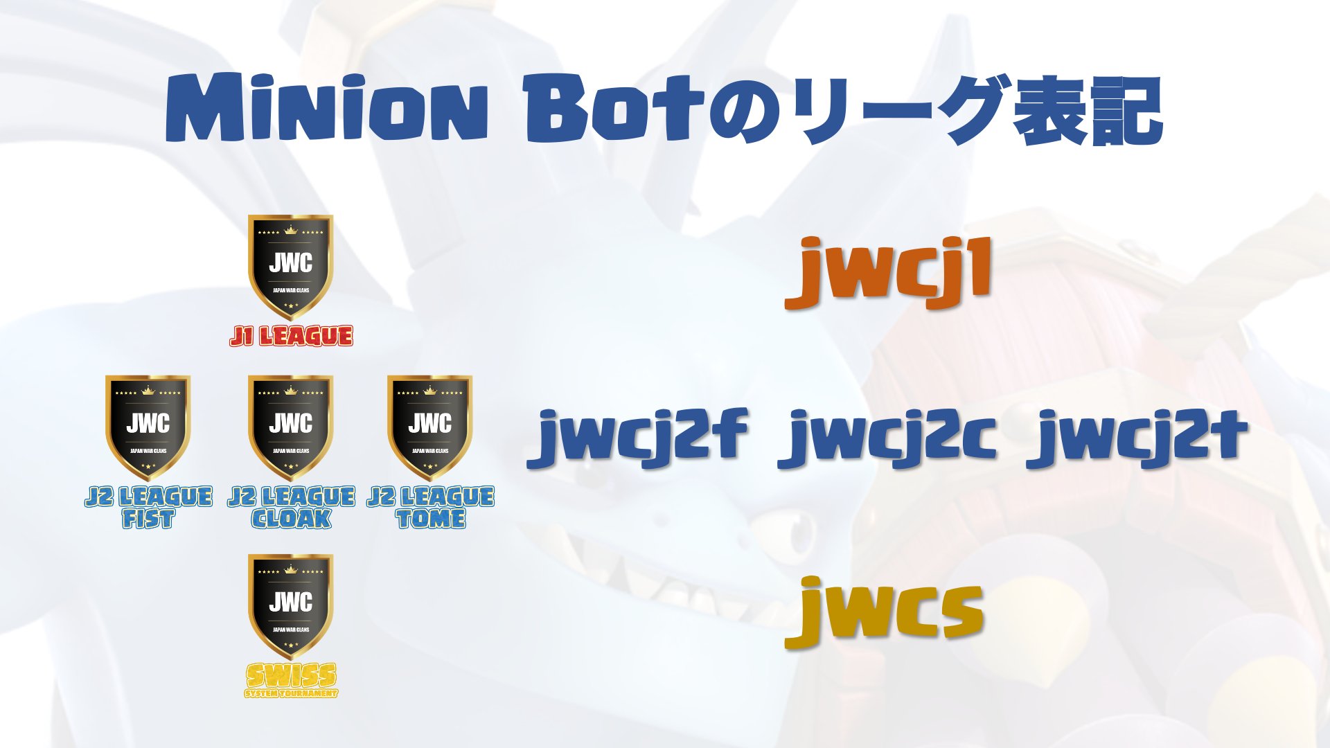 Jwc Jwc Ranking Twitter