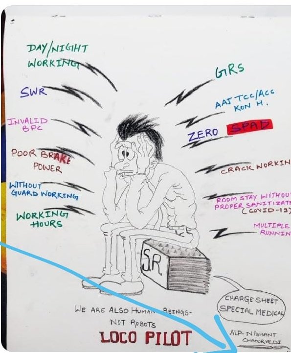Raj75887321's tweet photo. #2800GPforAlp
@ravishndtv
@AshwiniVaishnaw 
@RailMinIndia 
@ndtvindia 
Low gradepay, responsibility 100%
Day night working, duty hours not fixed, mentaly pressure, No social life , no family time, improper rest , Robot Life, Mentally &amp; Physically Harrased https://t.co/UL0Sz4jVNV