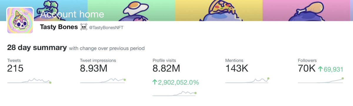 big milestone for ALL of us🥂💀

community building &gt;&gt;&gt; paid shill