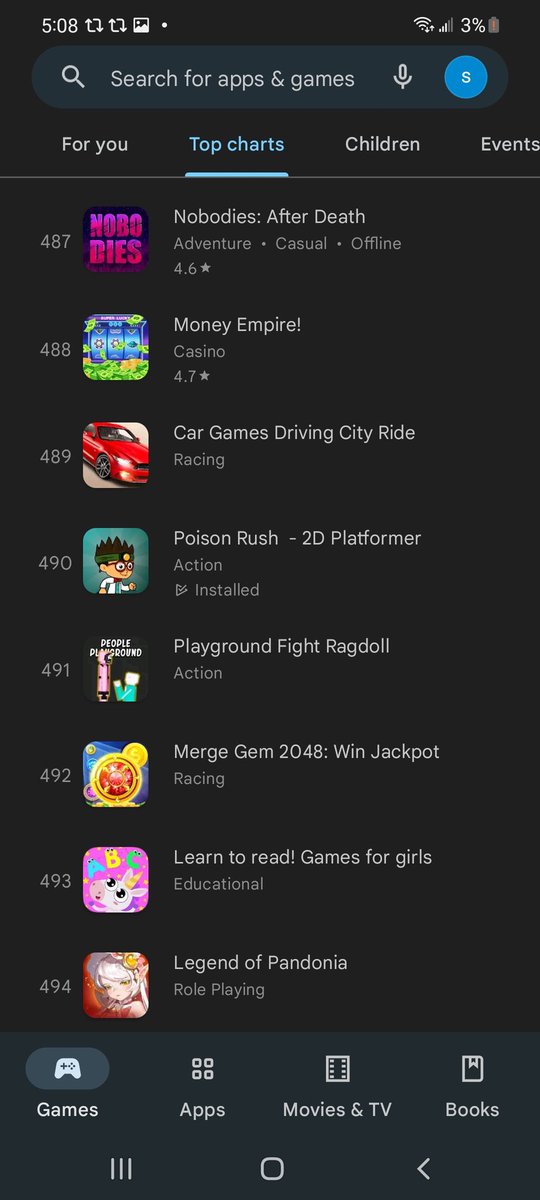 54 in the action category and 490 in all categories 🤯 This is crazy!