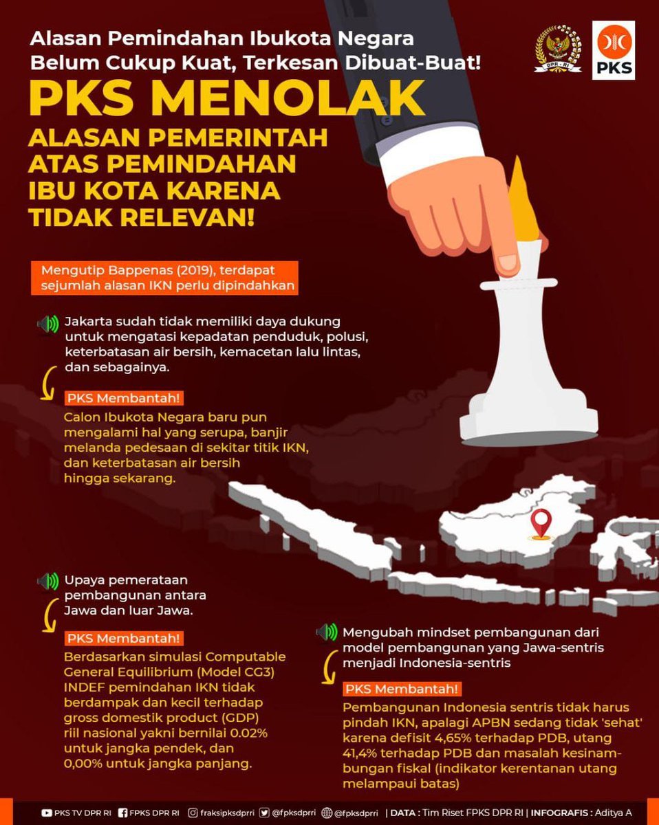 Halu banget pen pindahin ibukota
Kaya ada duitnya aja
Harga sembako naik aja belum bisa ditangani 

#MurahinKebutuhanPokok ❗
#MurahinKebutuhanPokok ❗