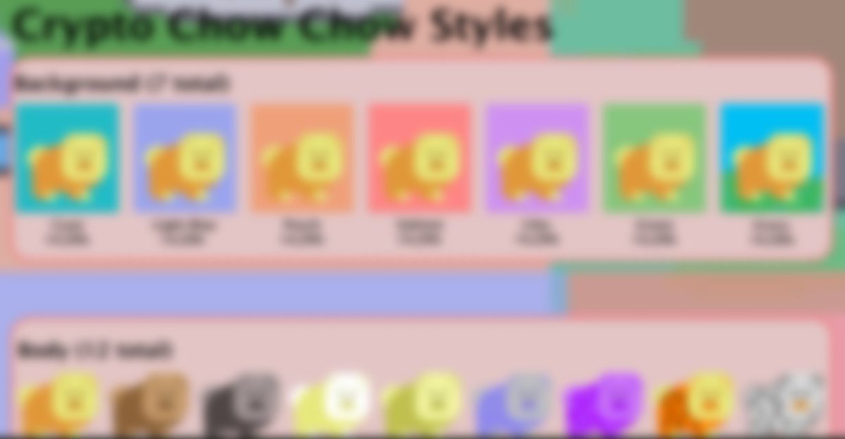 Crypto_ChowChow's tweet photo. Don't wonder how much fancy your @Crypto_ChowChow might be🐶🤩😎
Visit our site and find out 😉

🔗https://t.co/PsqrwHJlon
💎0.02 ETH

#NFT #NFTs #NFTdog #NFTfluffy #MetaPets #NFTCommunity https://t.co/l9uAL4jdgr