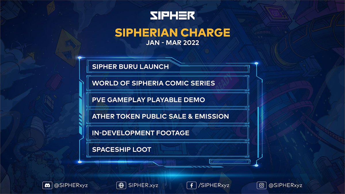 playSIPHER's tweet photo. SIPHER Q1 Roadmap 🚀

One of these is happening this week, can you guess which one? 👀

Lots of exciting updates to come for you this quarter, stay tuned! https://t.co/GuqYts3iLY