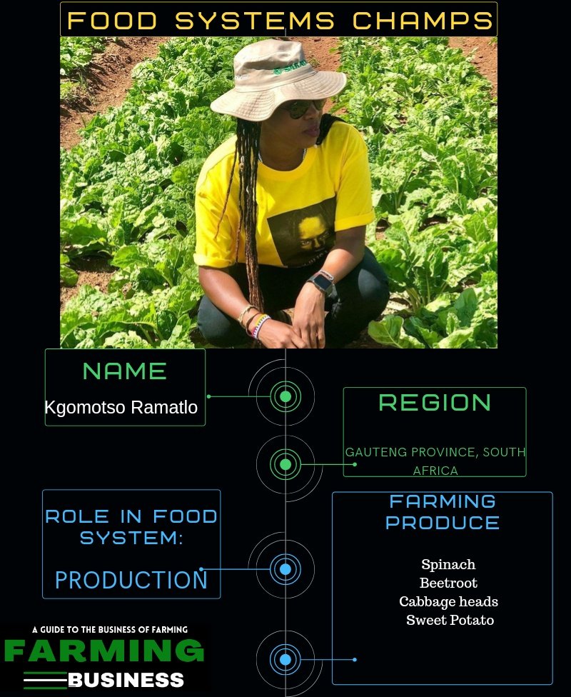 Farming Business tweet media