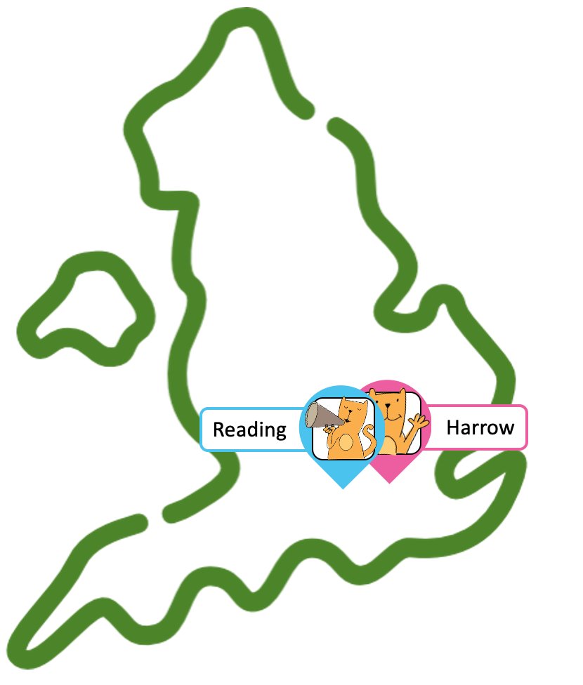 iCATS-i2i Study tweet media