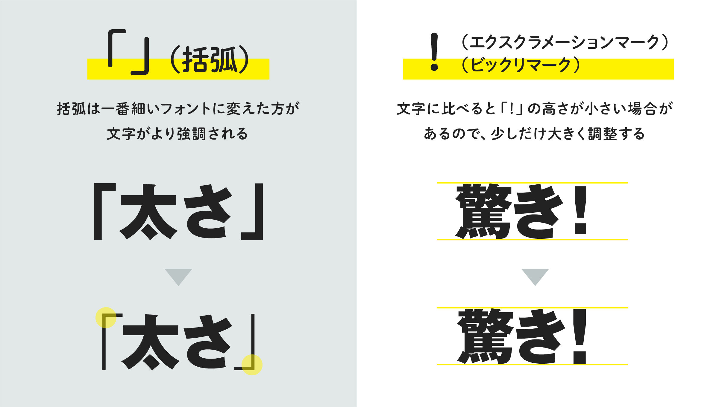 ナナ デザナビ デザインを図解で解説 日本語の 記号 を使う文字組みで綺麗に見せるためのデザインテクニック T Co 9dmd2fbsor Twitter
