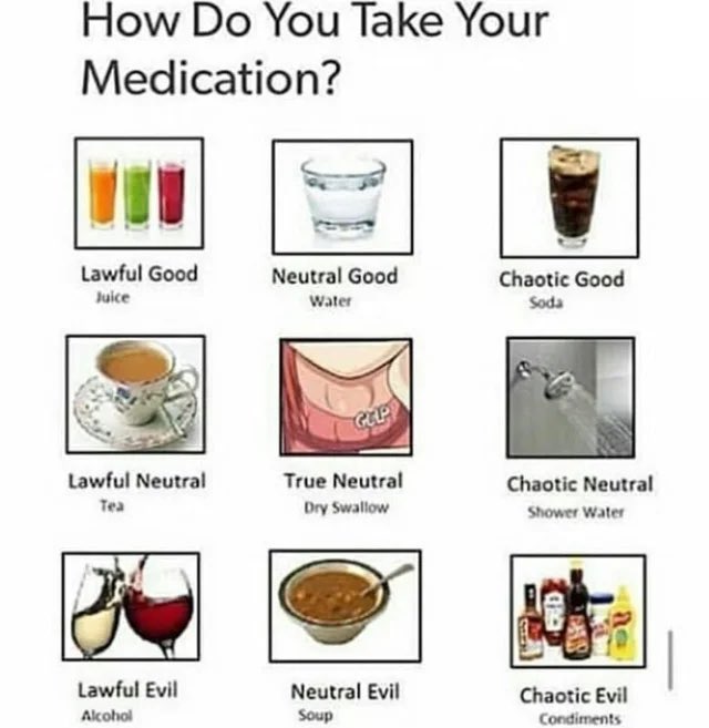 Did you take medicine. девушка пьет витамины. женщина пьет витамины. список лекарств для зрения. Diabetes medication.