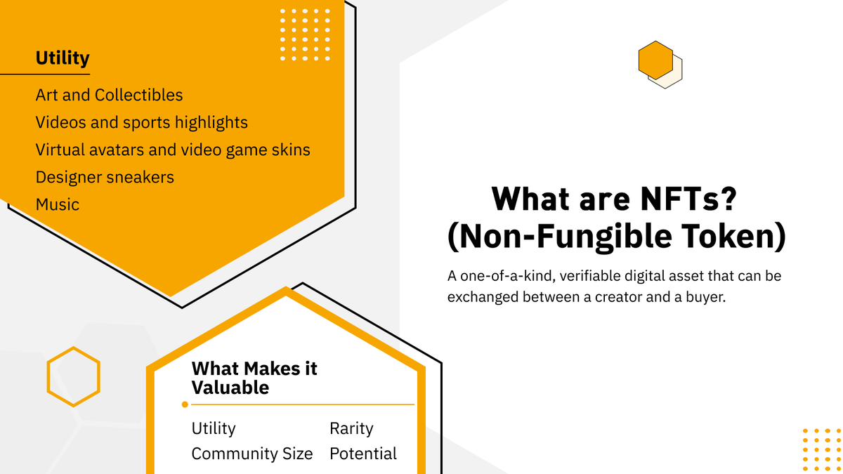 Bybit_NFT's tweet photo. 🤔 New to #NFTs but want to find out more? 

👇🏻 Here's a quick run-down on the basics you'll need to know. https://t.co/NUPiI4BXMV