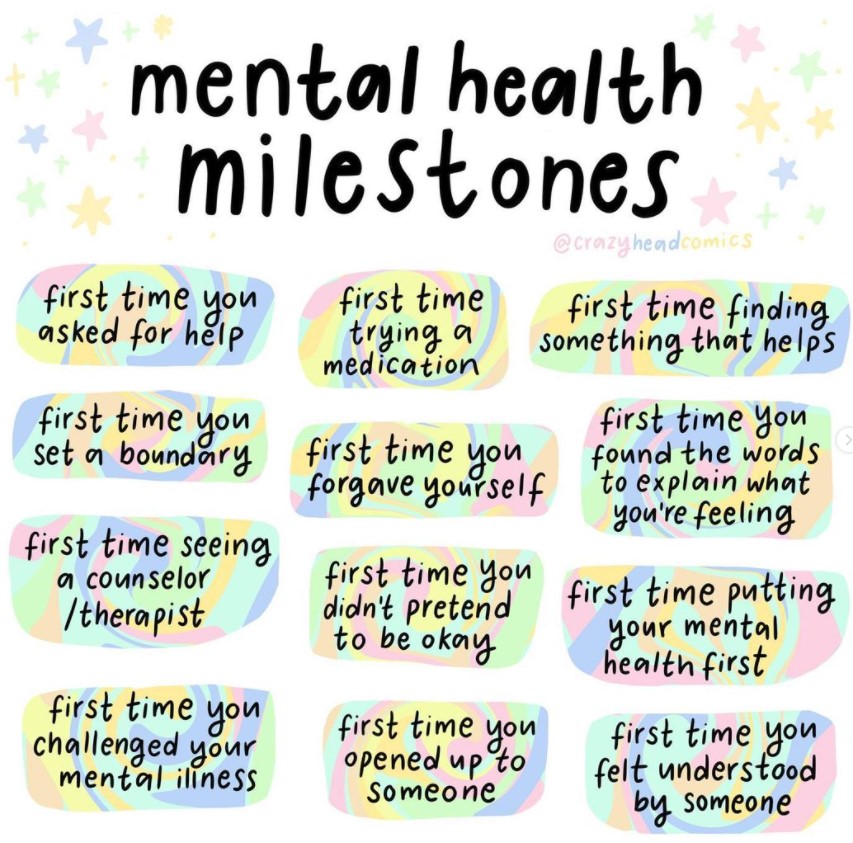 SqueezeStigma's tweet photo. Celebrate your victories! No matter how big or small. #MentalHealthMatters #TheLemonadeProject #SqueezeOutStigma https://t.co/JOECCYuKQt