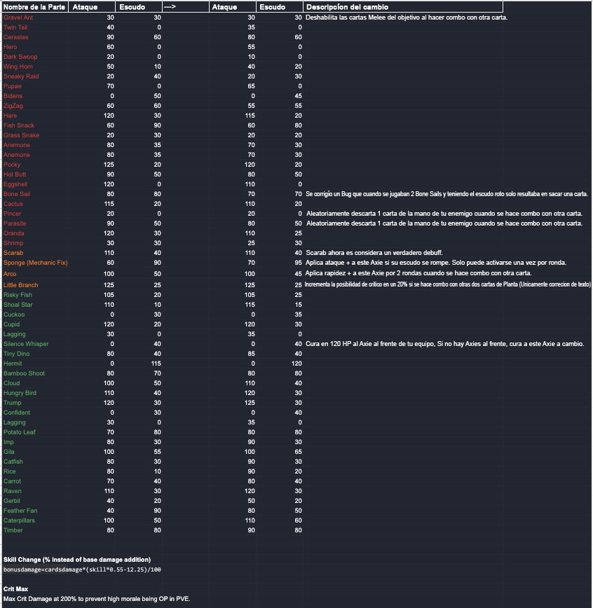 Axie Infinity en Español tweet media