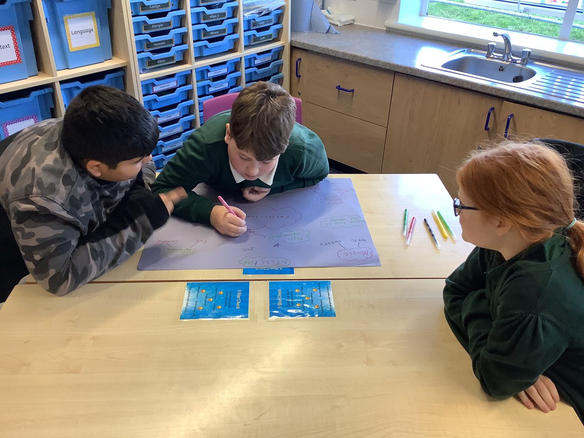 This afternoon we have launched our new Prosiect ‘Pwy ydy’r Cymro’. It’s safe to say that Dosbarth Gold have got lots of ideas about what they want to find out and do! #curriculumforwales