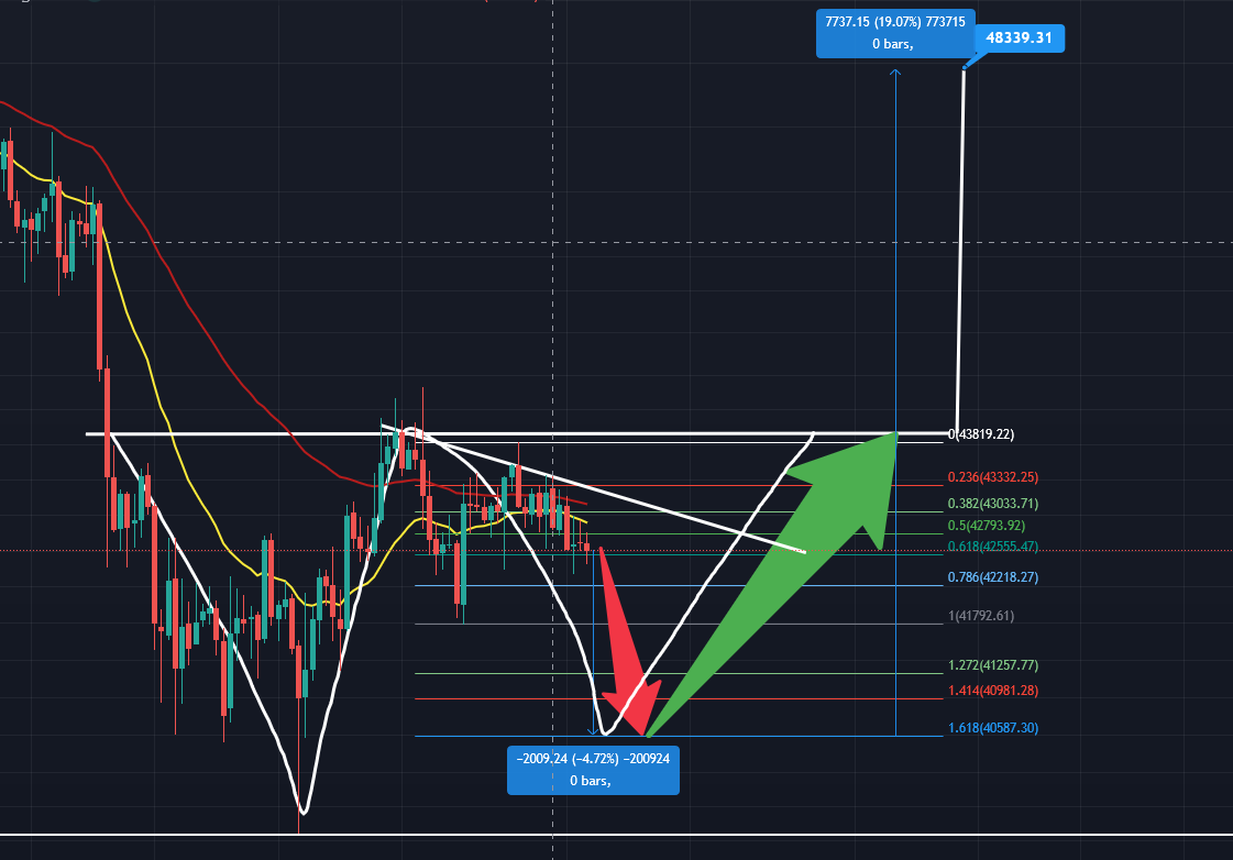 CoinsKid tweet media