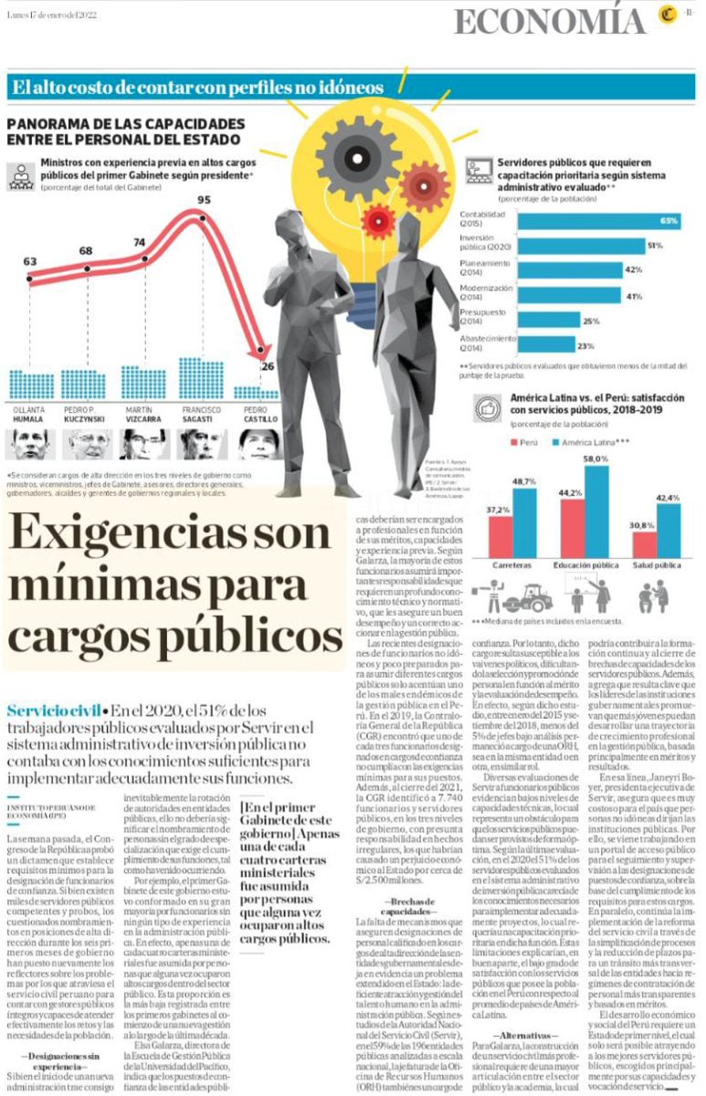 Hay un serio error en pensar que ser un gobierno "inclusivo" significa regalar los cargos públicos  a los socios políticos, correligionarios y amiguetes, sin importar los méritos. Esto, por el contrario, es muestra de  la peor indecencia e indolencia con el ciudadano.