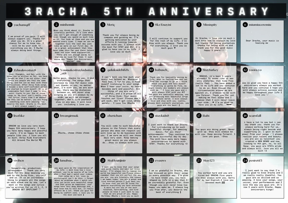 LovestayTR's tweet photo. We have organized a project to show our love and appreciation to #3RACHA for their 5th Anniversary where STAY wrote short messages expressing what 3RACHA means to us. Big thanks to everyone who participated, hope they can see it.❣️

#3RACHAgetSpotlight 
#3RACHA_5Years_Anniversary https://t.co/JRPsz2X7Ih