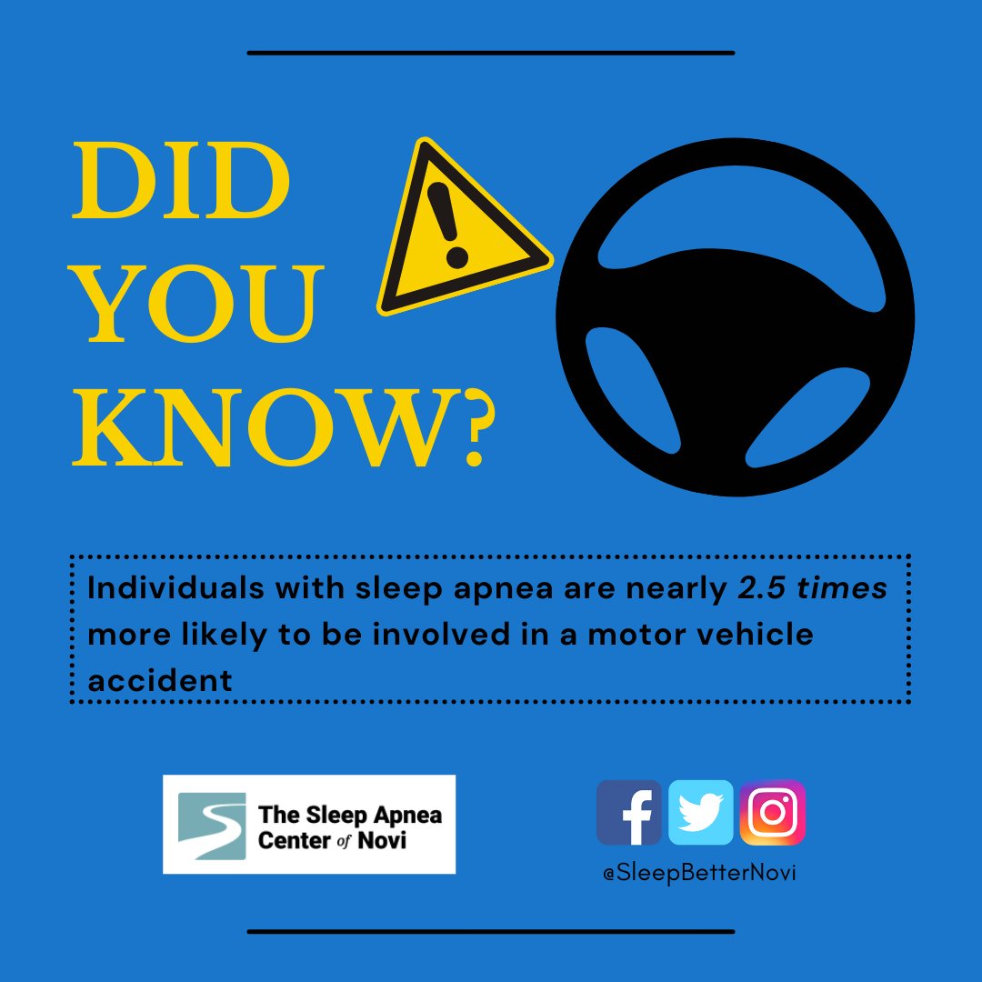 SleepBetterNovi's tweet photo. Driving safe starts with a good nights rest. Get tested for Obstructive Sleep Apnea today!
.
.
.
#OSA #sleep #COVID #Novi #sleepbetternovi #sleepapnea #michigan #cpap #doctor https://t.co/NAr7K5m8it