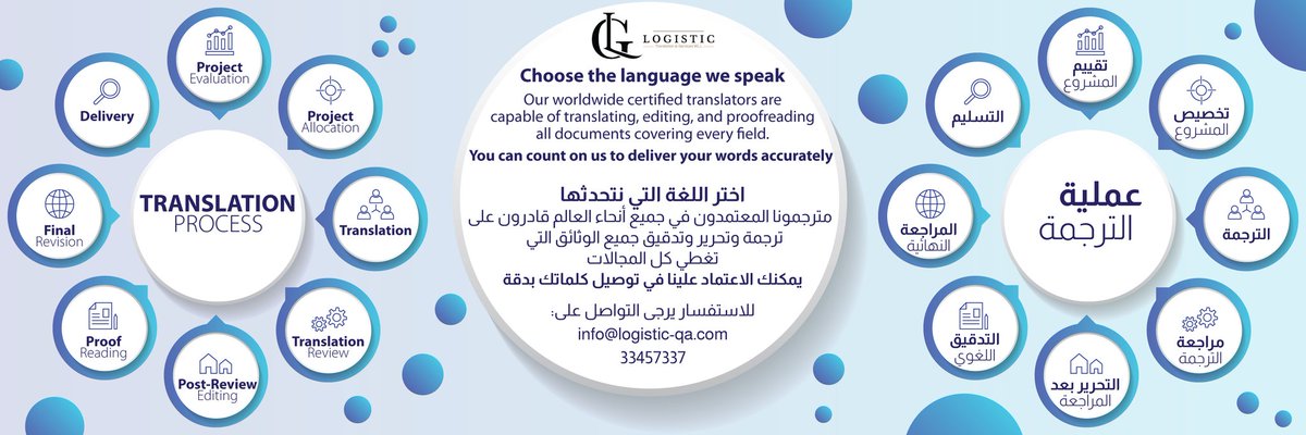 LogisticTransl1's tweet photo. خدمات ترجمة معتمدة بأعلى جودة وبأسعار تنافسية تتضمن
1️⃣ مستندات قانونية، طبية، تقنية، مالية..
2️⃣ مواقع إلكترونية وبرامج التواصل الإجتماعي
3️⃣ شهادات ووثائق رسمية وغيرها

للاستفسار يرجى التواصل على:
📩 البريد الإلكتروني info@logistic-qa.com
📱الجوال 33457337
#ترجمة #لغات #مستندات https://t.co/UrgojdllDW