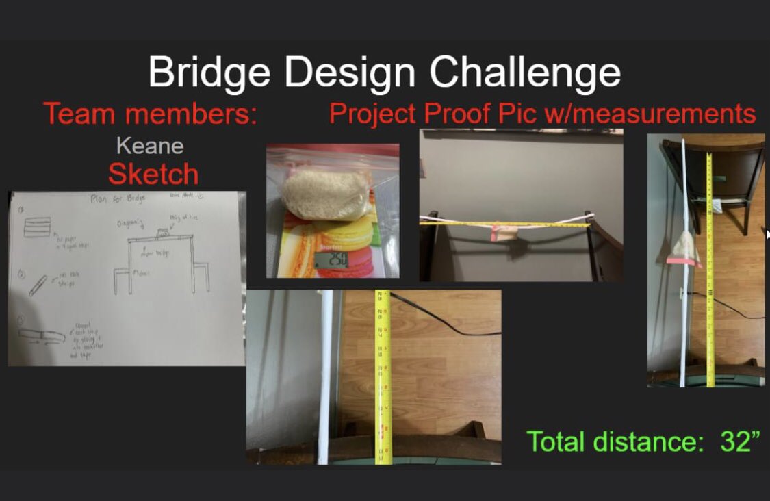 shsdrafting's tweet photo. Remote Learning Problem Solving Activities- G9 @SislerHS @WinnipegSD 
#DRHR1G https://t.co/BEWZkNOjL7