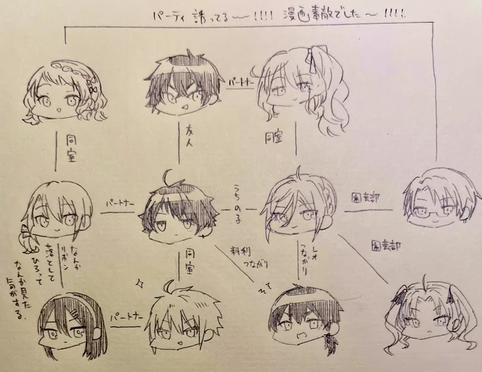 @snnw_TL どういったらいいのかわからないのですが、こういう風に人と人との繋がりができていくのが企画の好きなところの1つです…😊 